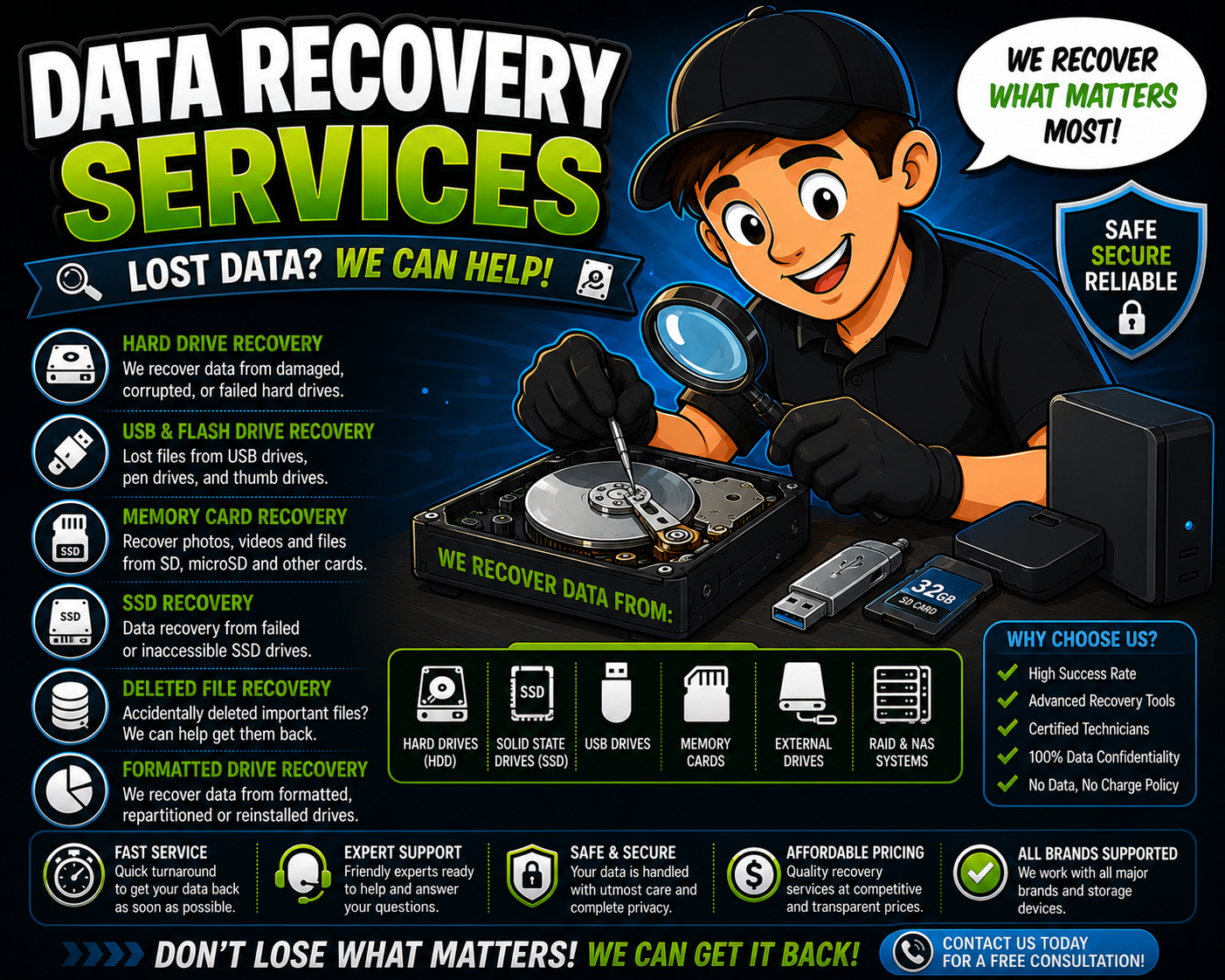 DATA RECOVERY