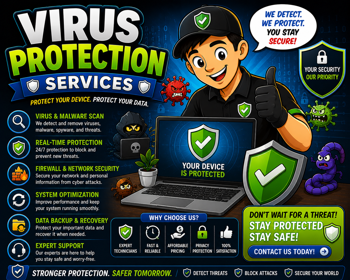 VIRUS PROTECTION