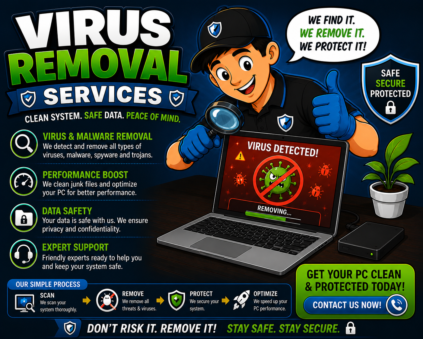 VIRUS REMOVAL