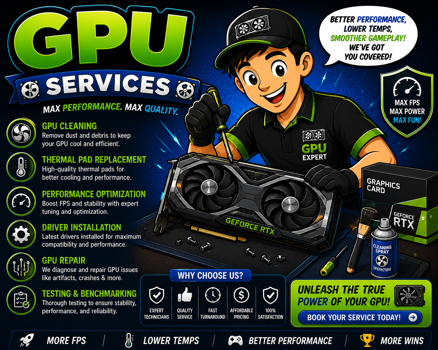 GPU SERVICES